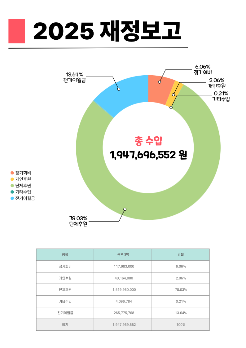 d90e1ec512270c5a2cee99022353d397_1775002