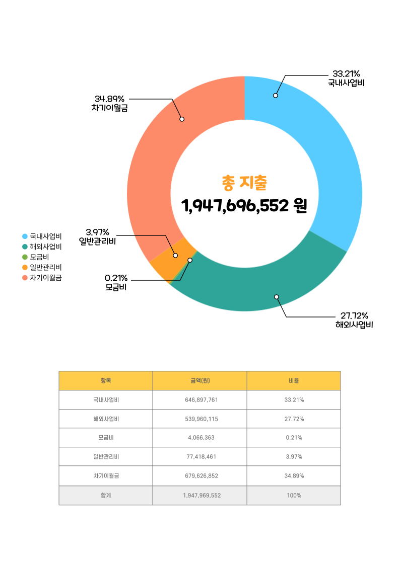 d90e1ec512270c5a2cee99022353d397_1775002