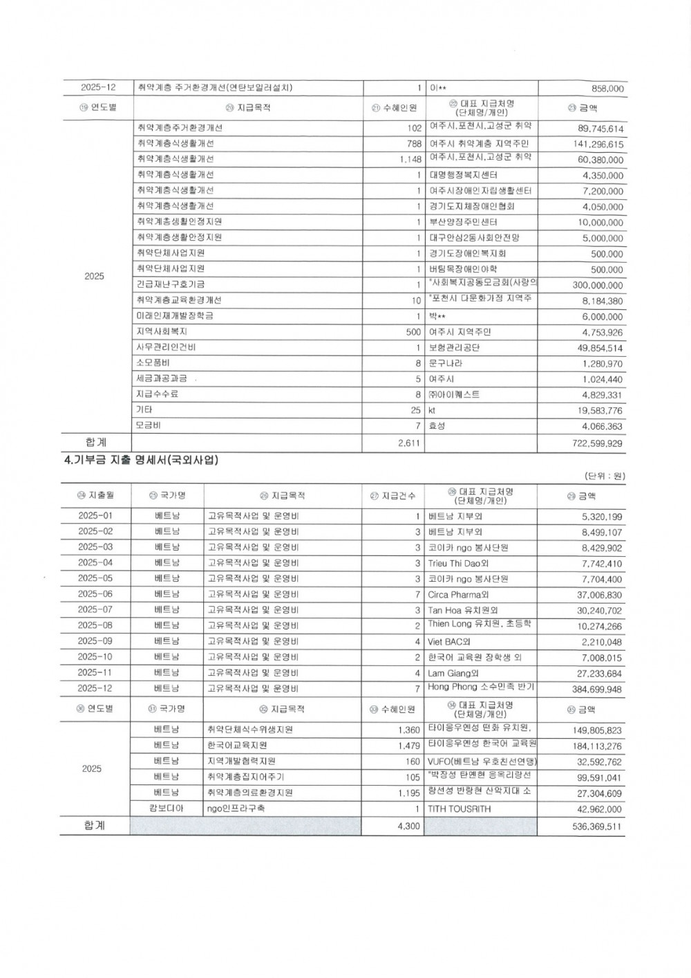 1db01eea0a631b598f1ef1b5bc773c22_1775730